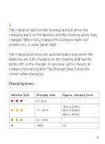 Preview for 15 page of Sonova Phonak Audeo P-RL User Manual