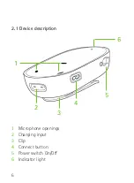 Preview for 6 page of Sonova Phonak PartnerMic User Manual