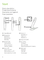 Preview for 2 page of Sonova PHONAK Roger Pass-around Quick Setup Manual