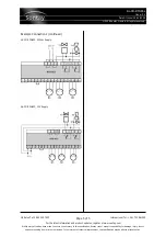 Предварительный просмотр 5 страницы Sontay GL-CO-RFG65 Series Quick Start Manual