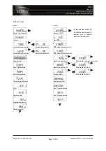 Предварительный просмотр 7 страницы Sontay MW-U Series Quick Start Manual