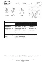 Предварительный просмотр 3 страницы Sontay OC-C-M Quick Start Manual