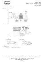 Preview for 4 page of Sontay RE-3P-105 Manual