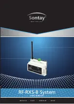 Предварительный просмотр 1 страницы Sontay RF--RXS--B User Manual