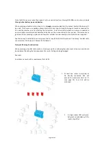 Предварительный просмотр 16 страницы Sontay RF--RXS--B User Manual