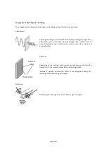 Предварительный просмотр 19 страницы Sontay RF--RXS--B User Manual