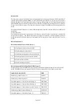 Предварительный просмотр 68 страницы Sontay RF--RXS--B User Manual