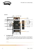 Предварительный просмотр 18 страницы Sontay SonNet Trend Technical Manual