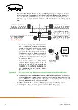 Предварительный просмотр 98 страницы Sontay SonNet Trend Technical Manual