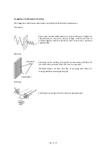 Предварительный просмотр 19 страницы Sontay SonNet User Manual