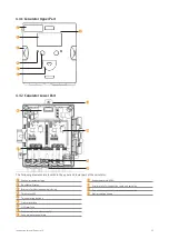 Preview for 15 page of Sontex 26277017 Instructions For Use Manual