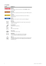 Preview for 4 page of Sontex SQ1M Instructions For Use Manual