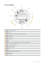 Preview for 10 page of Sontex SQ1M Instructions For Use Manual