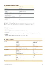 Preview for 15 page of Sontex SQ1M Instructions For Use Manual