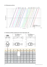 Предварительный просмотр 60 страницы Sontex Supercal 5 I Instructions For Use Manual