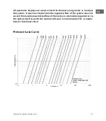 Preview for 11 page of Sontex Supercal 5 Installation Manual