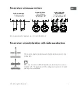 Preview for 13 page of Sontex Supercal 5 Installation Manual