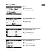 Preview for 29 page of Sontex Supercal 5 Installation Manual