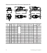 Preview for 32 page of Sontex Supercal 5 Installation Manual