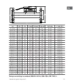 Preview for 33 page of Sontex Supercal 5 Installation Manual