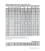 Preview for 34 page of Sontex Supercal 5 Installation Manual