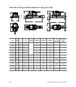 Preview for 68 page of Sontex Supercal 5 Installation Manual