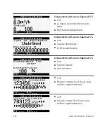 Preview for 102 page of Sontex Supercal 5 Installation Manual