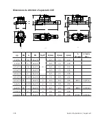 Preview for 104 page of Sontex Supercal 5 Installation Manual