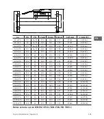 Preview for 105 page of Sontex Supercal 5 Installation Manual