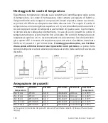 Preview for 120 page of Sontex Supercal 5 Installation Manual