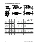 Preview for 140 page of Sontex Supercal 5 Installation Manual