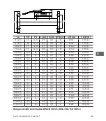 Preview for 141 page of Sontex Supercal 5 Installation Manual