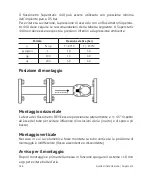 Preview for 144 page of Sontex Supercal 5 Installation Manual