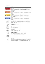 Preview for 5 page of Sontex Supercal 739 Instructions For Use Manual