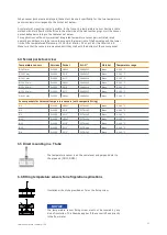 Preview for 13 page of Sontex Supercal 739 Instructions For Use Manual