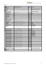 Preview for 17 page of Sontex Supercom 636 Manual