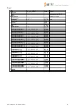 Preview for 22 page of Sontex Supercom 636 Manual