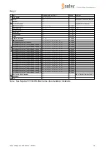 Preview for 24 page of Sontex Supercom 636 Manual