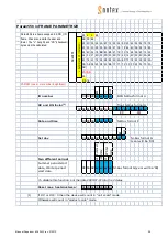 Preview for 29 page of Sontex Supercom 636 Manual