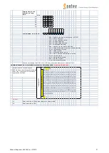 Preview for 31 page of Sontex Supercom 636 Manual