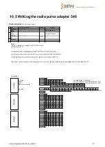 Preview for 32 page of Sontex Supercom 636 Manual