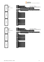 Preview for 33 page of Sontex Supercom 636 Manual