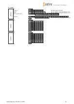 Preview for 34 page of Sontex Supercom 636 Manual