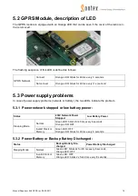 Preview for 14 page of Sontex Supercom 646 Manual