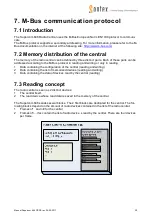 Preview for 20 page of Sontex Supercom 646 Manual