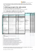 Preview for 30 page of Sontex Supercom 646 Manual