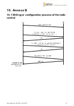 Preview for 36 page of Sontex Supercom 646 Manual