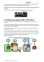 Preview for 6 page of Sontex Superstatic 470 SPF Manual