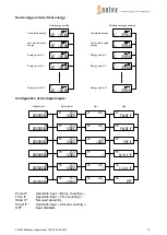 Preview for 12 page of Sontex Superstatic 470 SPF Manual