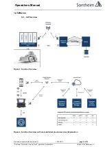 Preview for 15 page of Sontheim Verona COMhawk xt User Manual